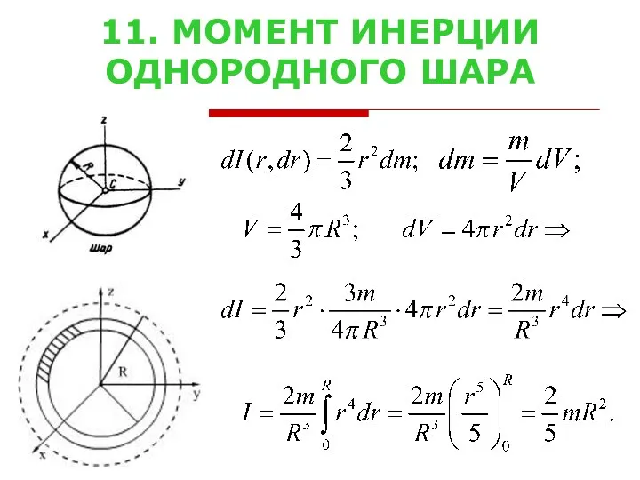 11. МОМЕНТ ИНЕРЦИИ ОДНОРОДНОГО ШАРА