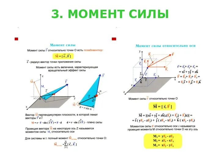 3. МОМЕНТ СИЛЫ