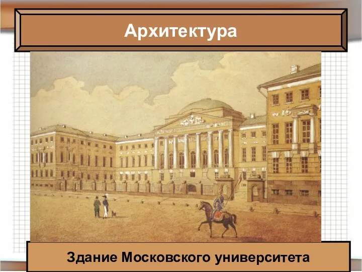 Архитектура Здание Московского университета