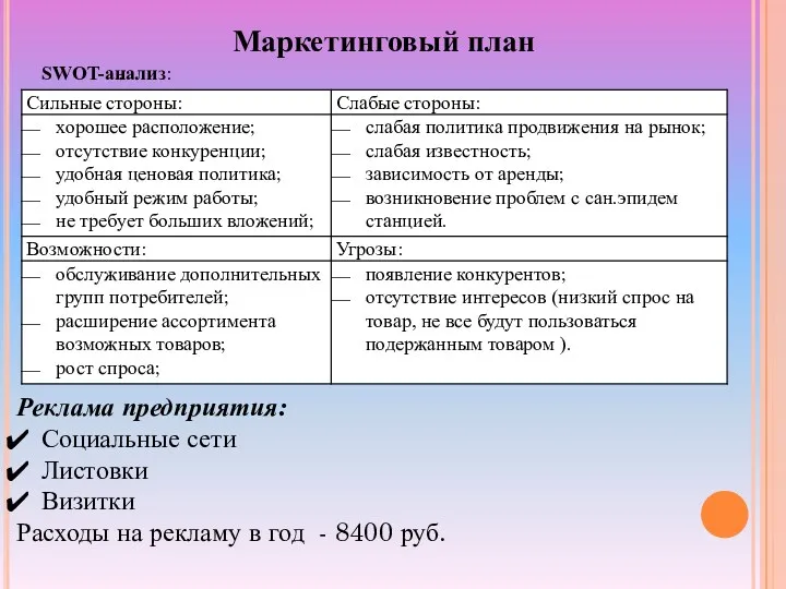 Маркетинговый план . Реклама предприятия: Социальные сети Листовки Визитки Расходы