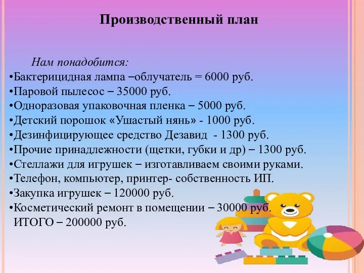 Производственный план Нам понадобится: Бактерицидная лампа –облучатель = 6000 руб.