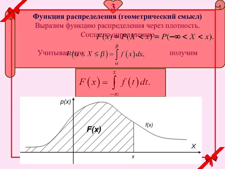 3 Функция распределения (геометрический смысл) Выразим функцию распределения через плотность. Согласно определению Учитывая, что получим