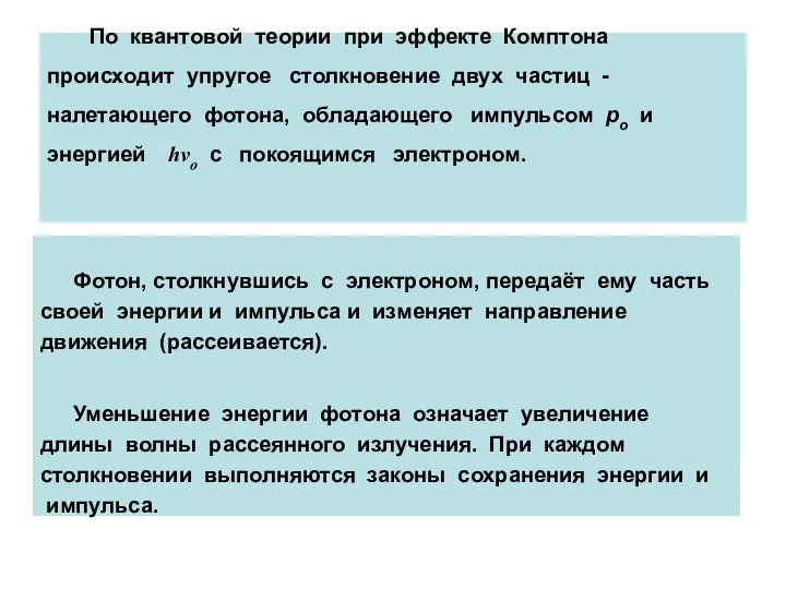 По квантовой теории при эффекте Комптона происходит упругое столкновение двух