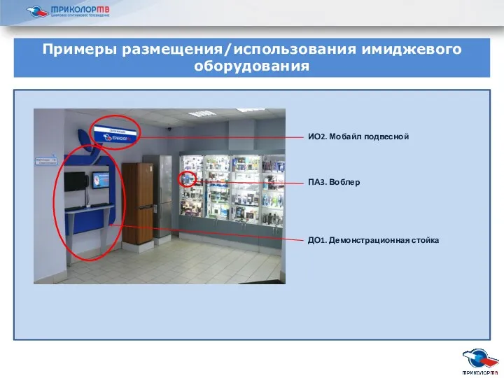 Примеры размещения/использования имиджевого оборудования ИО2. Мобайл подвесной ПА3. Воблер ДО1. Демонстрационная стойка