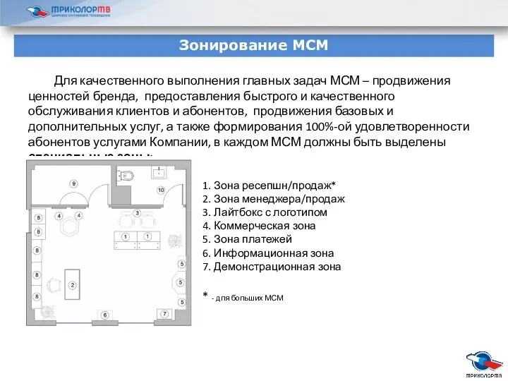 Для качественного выполнения главных задач МСМ – продвижения ценностей бренда,