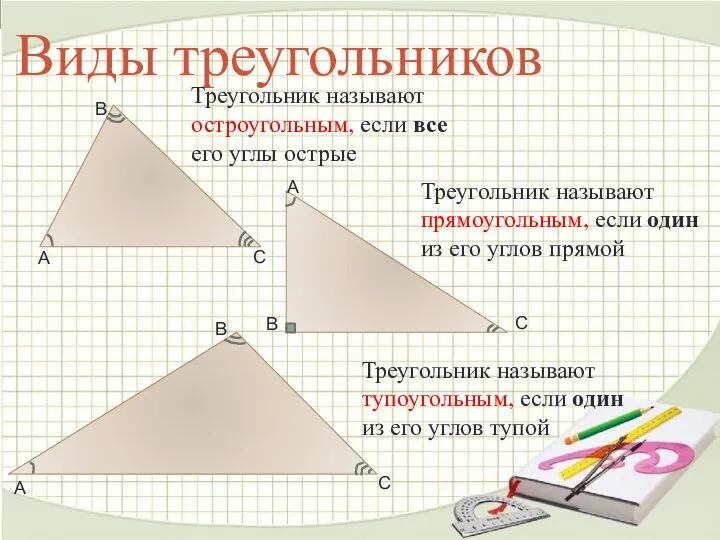 Виды треугольников Треугольник называют остроугольным, если все его углы острые