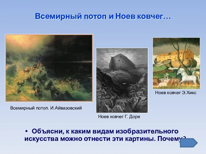 Всемирный потоп и Ноев ковчег… Объясни, к каким видам изобразительного
