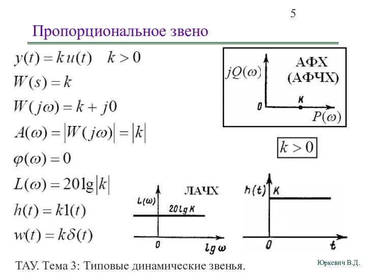 ТАУ. Тема 3: Типовые динамические звенья. Пропорциональное звено