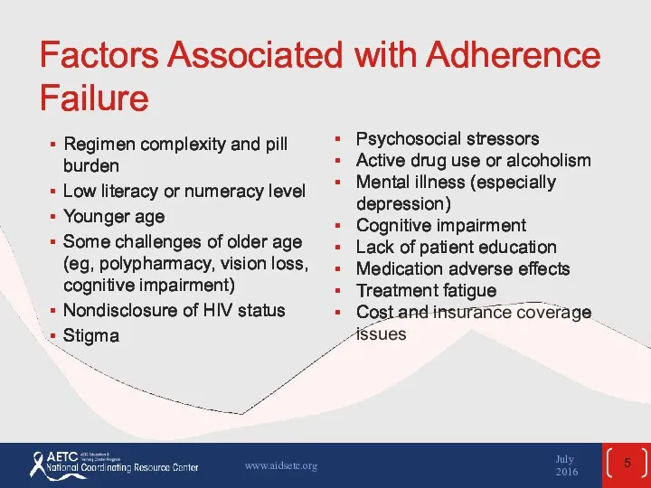 Factors Associated with Adherence Failure Regimen complexity and pill burden