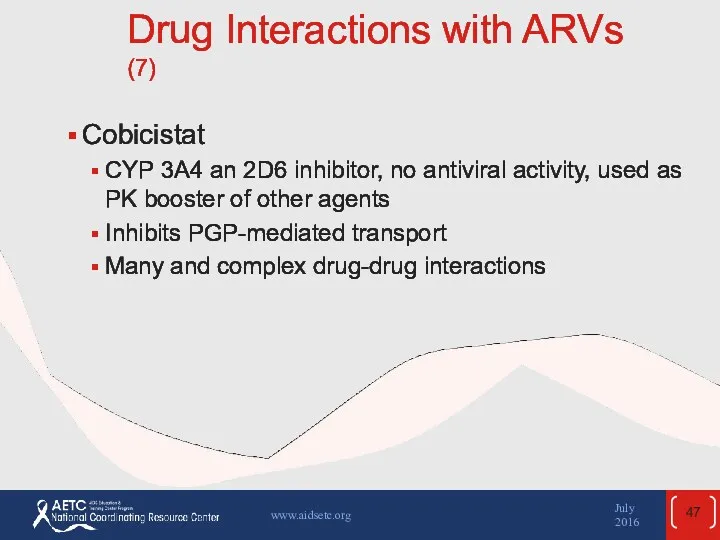 Drug Interactions with ARVs (7) Cobicistat CYP 3A4 an 2D6