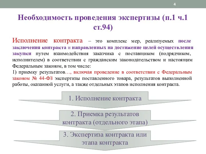 Необходимость проведения экспертизы (п.1 ч.1 ст.94) Исполнение контракта – это