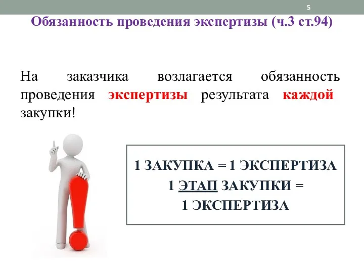 Обязанность проведения экспертизы (ч.3 ст.94) На заказчика возлагается обязанность проведения