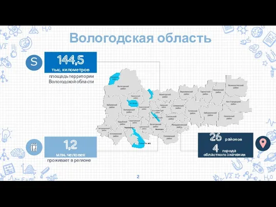 проживает в регионе площадь территории Вологодской области Вологодская область 144,5 тыс. километров 1,2 млн. человек