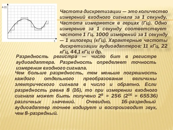 Частота дискретизации — это количество измерений входного сигнала за 1