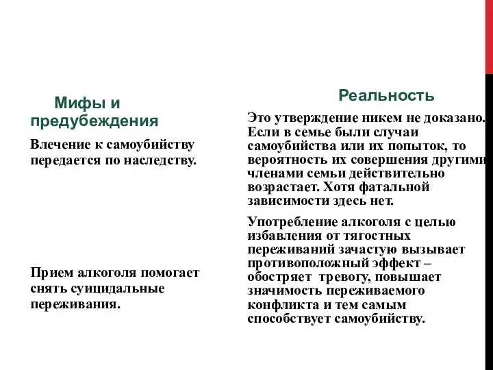 Мифы и предубеждения Влечение к самоубийству передается по наследству. Прием алкоголя помогает снять