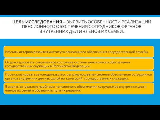 ЦЕЛЬ ИССЛЕДОВАНИЯ – ВЫЯВИТЬ ОСОБЕННОСТИ РЕАЛИЗАЦИИ ПЕНСИОННОГО ОБЕСПЕЧЕНИЯ СОТРУДНИКОВ ОРГАНОВ ВНУТРЕННИХ ДЕЛ И ЧЛЕНОВ ИХ СЕМЕЙ.