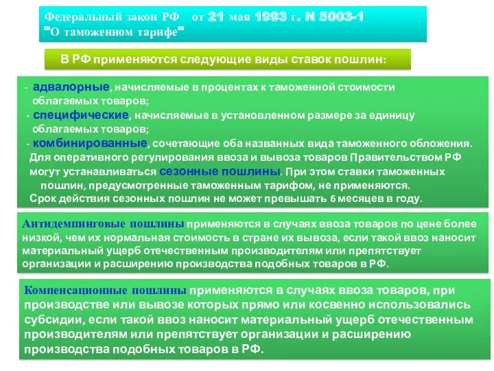 Федеральный закон РФ от 21 мая 1993 г. N 5003-1