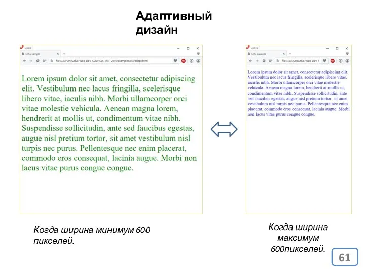 Адаптивный дизайн Когда ширина минимум 600 пикселей. Когда ширина максимум 600пикселей.