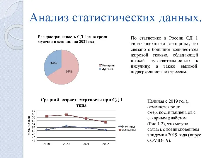 Анализ статистических данных. По статистике в России СД 1 типа