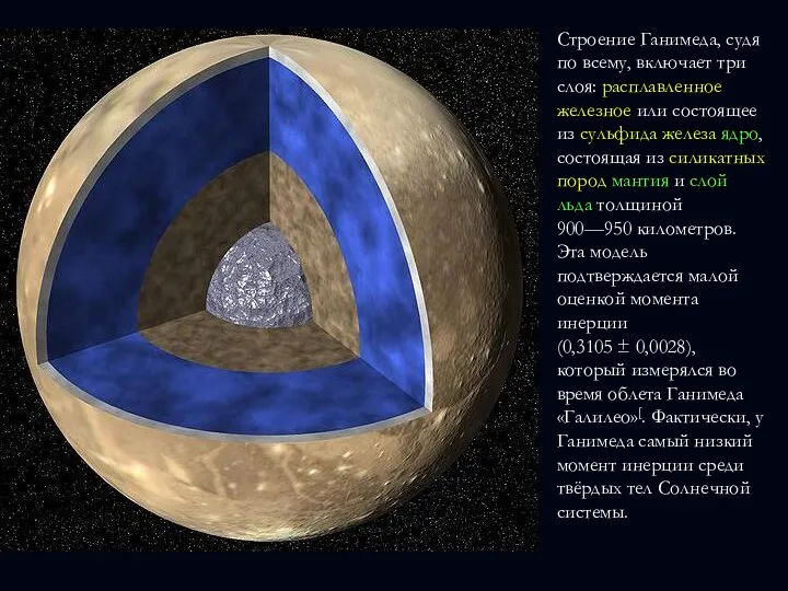 Строение Ганимеда, судя по всему, включает три слоя: расплавленное железное