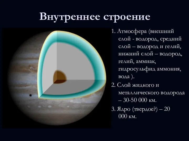 Внутреннее строение 1. Атмосфера (внешний слой - водород, средний слой