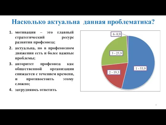 Насколько актуальна данная проблематика? мотивация – это главный стратегический ресурс