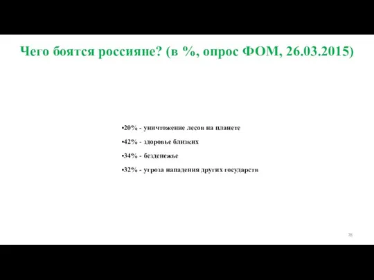 Чего боятся россияне? (в %, опрос ФОМ, 26.03.2015) 20% -