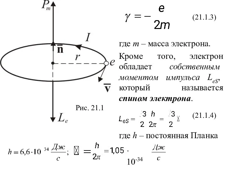 Рис. 21.1 (21.1.3) (21.1.4) · 10-34