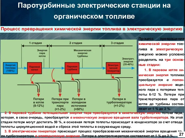 2. В паровой турбине потенциальная энергия пара преобразуется в кинетическую энергию потока пара,