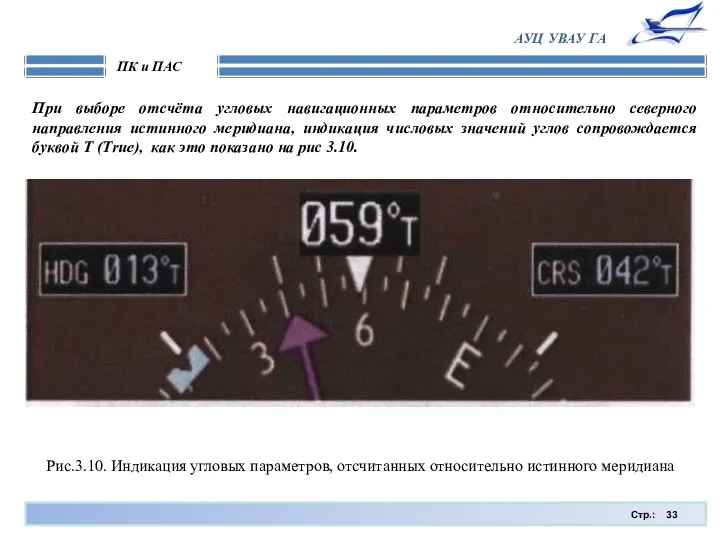 Стр.: ПК и ПАС АУЦ УВАУ ГА Рис.3.10. Индикация угловых