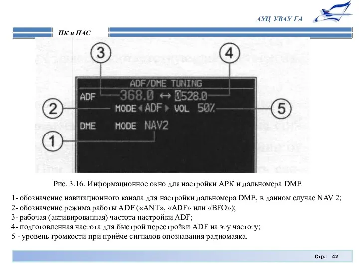 Стр.: ПК и ПАС АУЦ УВАУ ГА Рис. 3.16. Информационное