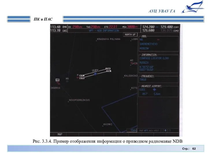 Стр.: ПК и ПАС АУЦ УВАУ ГА Рис. 3.3.4. Пример отображения информации о приводном радиомаяке NDB