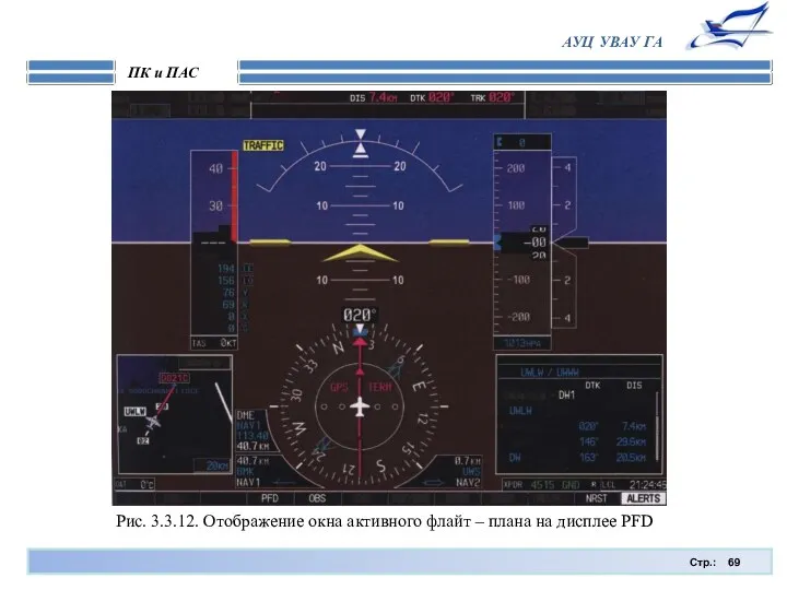 Стр.: ПК и ПАС АУЦ УВАУ ГА Рис. 3.3.12. Отображение