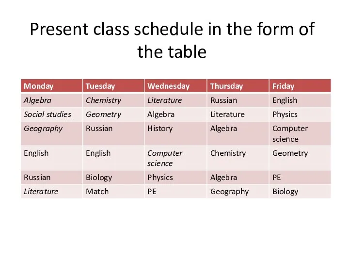 Present class schedule in the form of the table