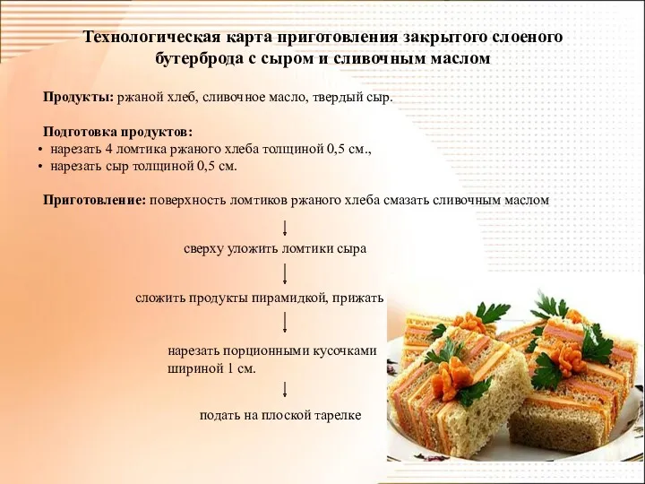 Технологическая карта приготовления закрытого слоеного бутерброда с сыром и сливочным маслом Продукты: ржаной