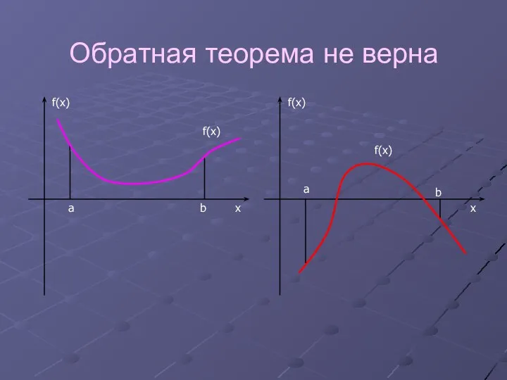 Обратная теорема не верна