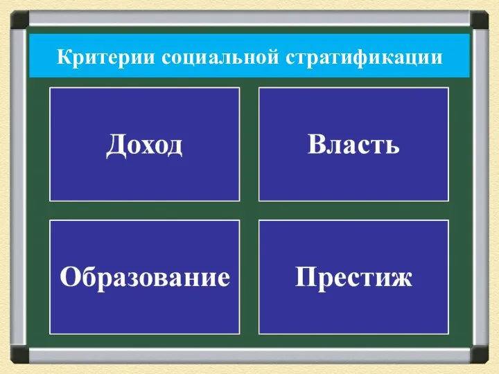 Критерии социальной стратификации