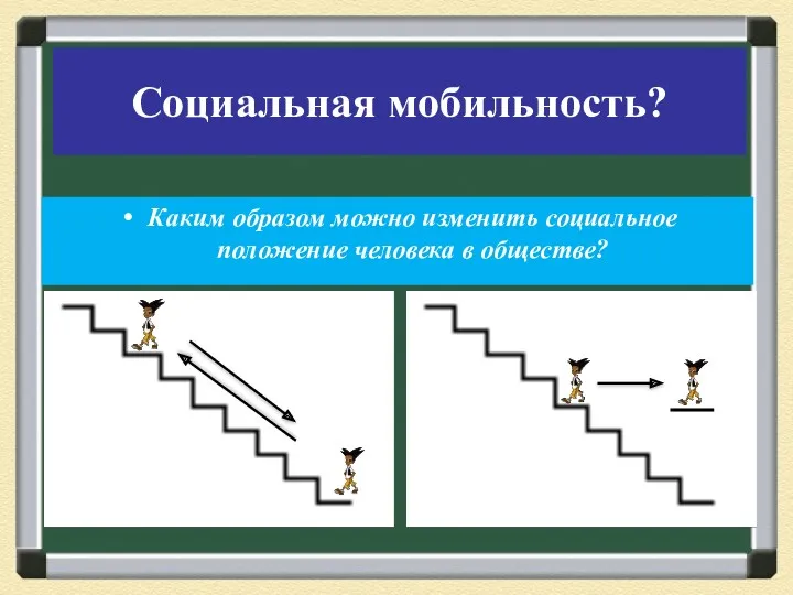 Социальная мобильность? Каким образом можно изменить социальное положение человека в обществе?