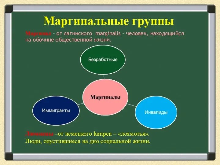 Маргинальные группы Маргинал – от латинского marginalis – человек, находящийся на обочине общественной