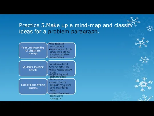 Practice 5.Make up a mind-map and classify ideas for a