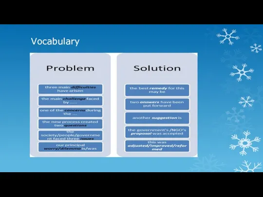 Vocabulary