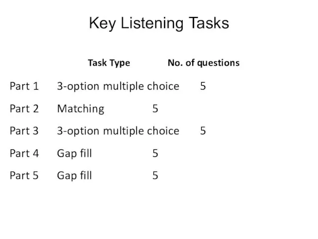 Key Listening Tasks Part 1 3-option multiple choice 5 Part
