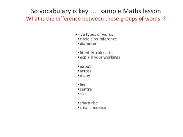 So vocabulary is key …. sample Maths lesson What is the difference between