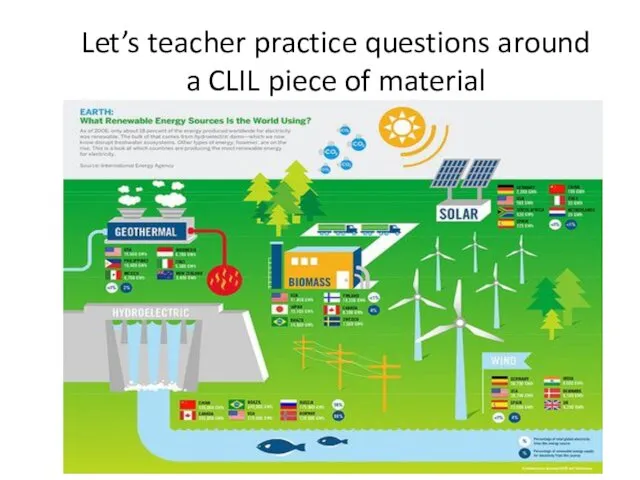 Let’s teacher practice questions around a CLIL piece of material