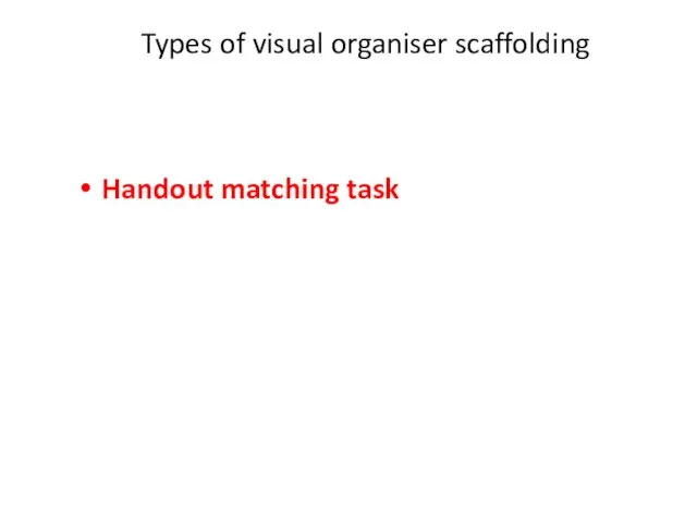 Types of visual organiser scaffolding Handout matching task