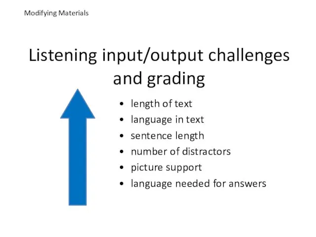 Listening input/output challenges and grading length of text language in
