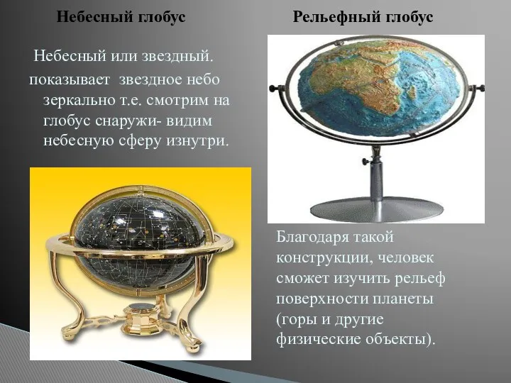 Небесный или звездный. показывает звездное небо зеркально т.е. смотрим на глобус снаружи- видим