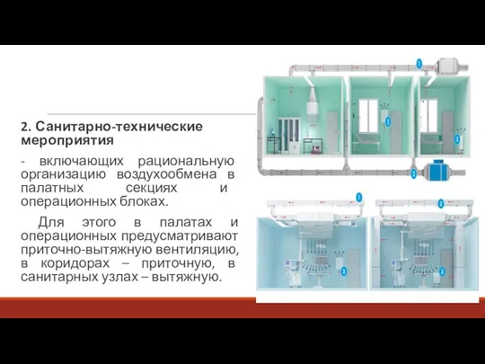 2. Санитарно-технические мероприятия - включающих рациональную организацию воздухообмена в палатных