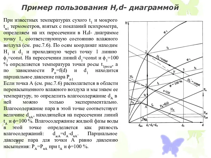 Пример пользования H,d- диаграммой При известных температурах сухого t1 и