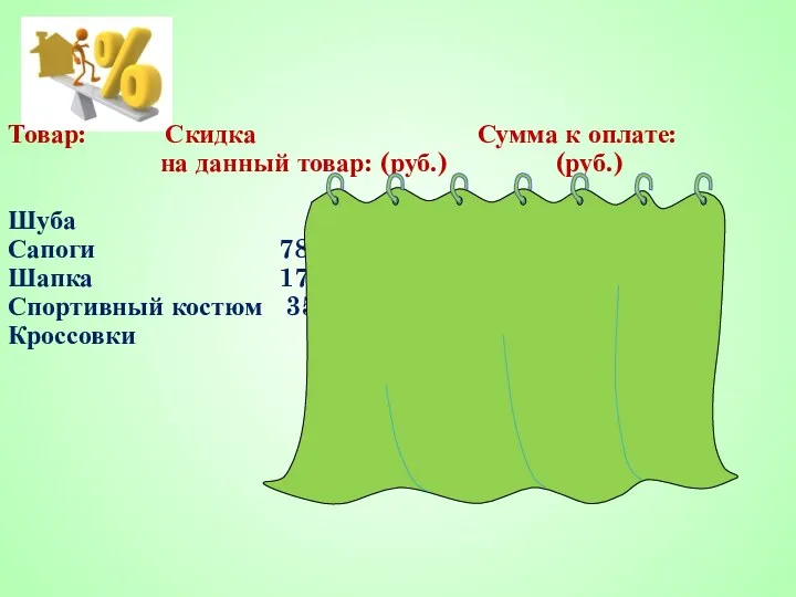 Товар: Скидка Сумма к оплате: на данный товар: (руб.) (руб.)